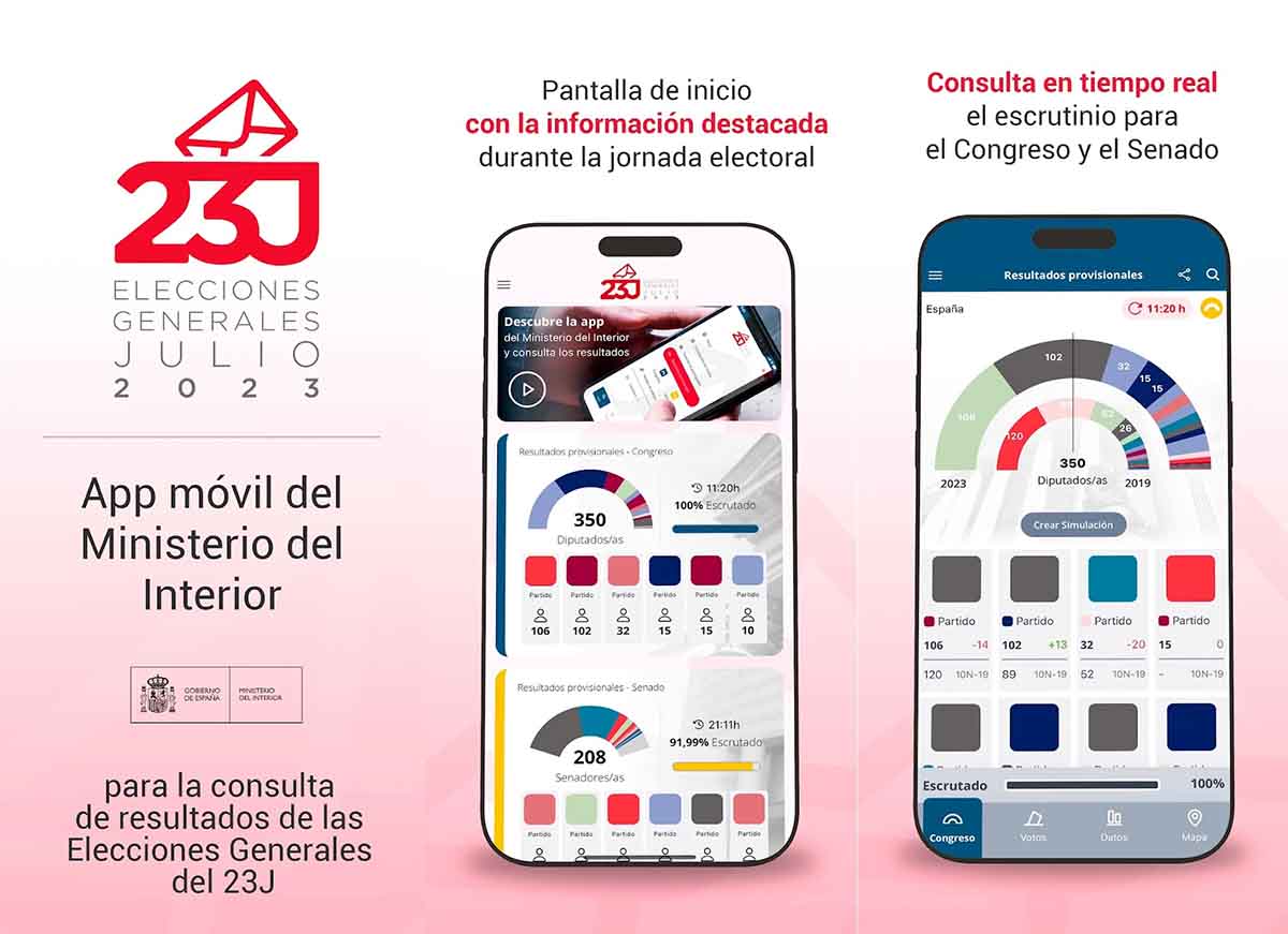 Cómo Seguir Los Resultados De Las Elecciones Generales 23J Desde El Móvil